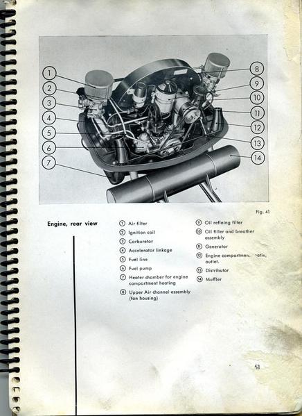 356A-Manual001