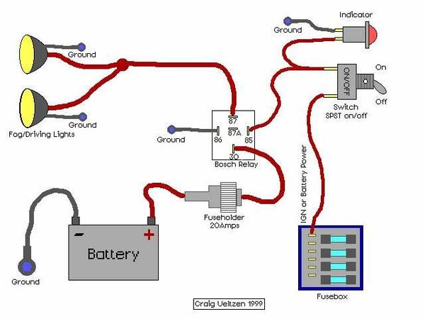 WIRING-FOGS copy