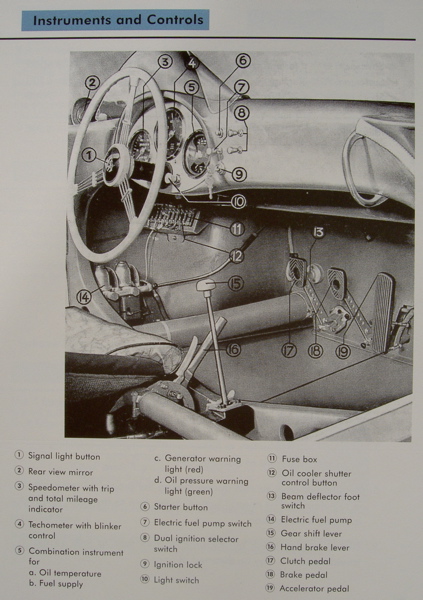 pedals and int detail-real