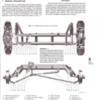 ball joint suspension