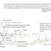 Speedster cooling diagram with stat and Tom Shiels' adapter November 2014