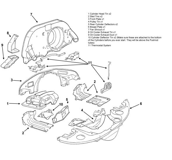 engine tin- dual port