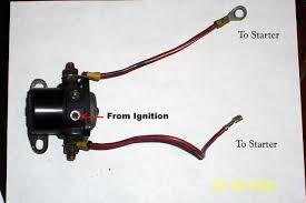 Image result for vw bug starter relay