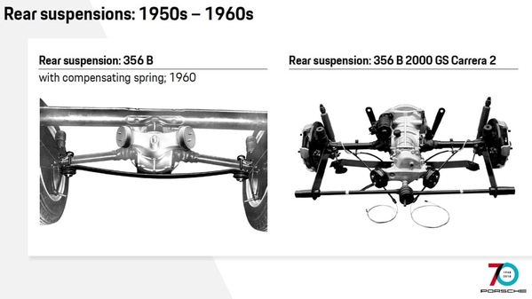 rear-suspension-356