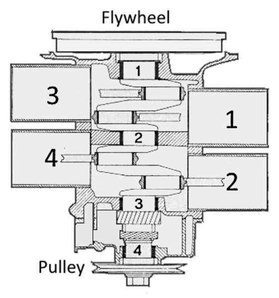 VW Firing Order