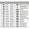 tire-rating-chart