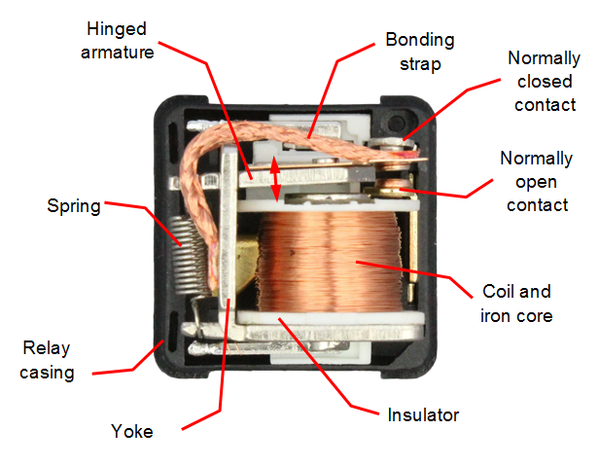 Inside_of_automotive_relay.png