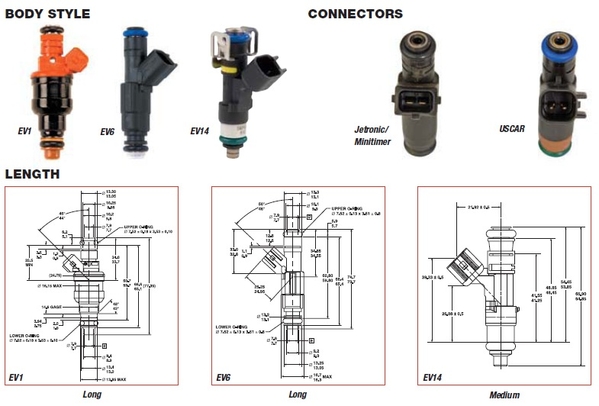 Injector-Body-Style-Comparison