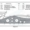 Gauge Layout INFO 1.0