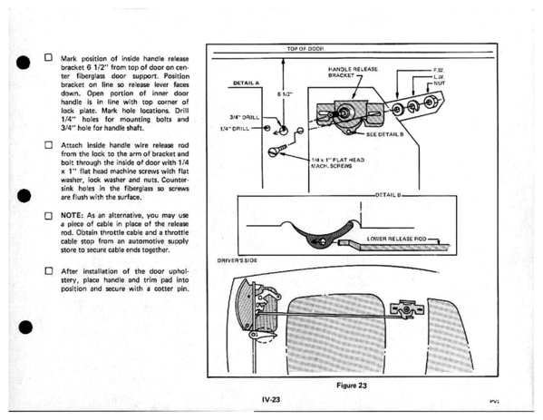 CMC Speedster Build Manual [circa 1984) page 49